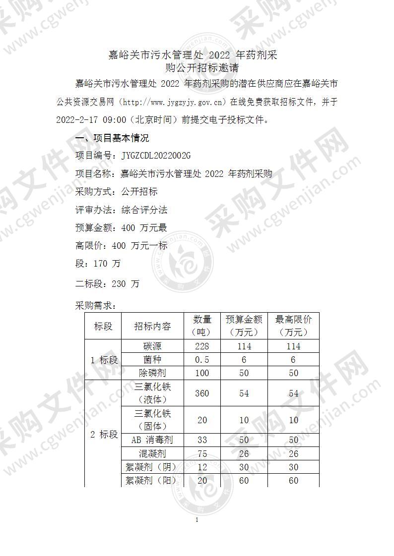 嘉峪关市污水管理处2022年药剂采购