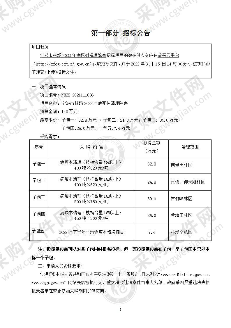 2022年病死树清理除害