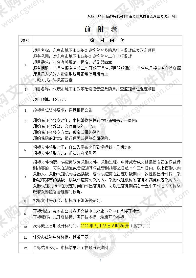 永康市地下市政基础设施普查及隐患排查监理单位选定项目