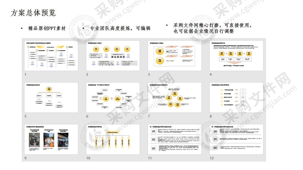 学校餐饮服务方案（2022年PPT修订版）