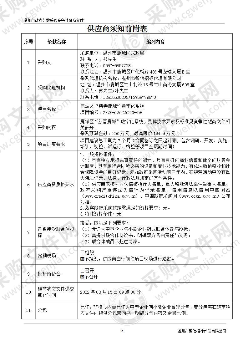 鹿城区“慈善鹿城”数字化系统项目