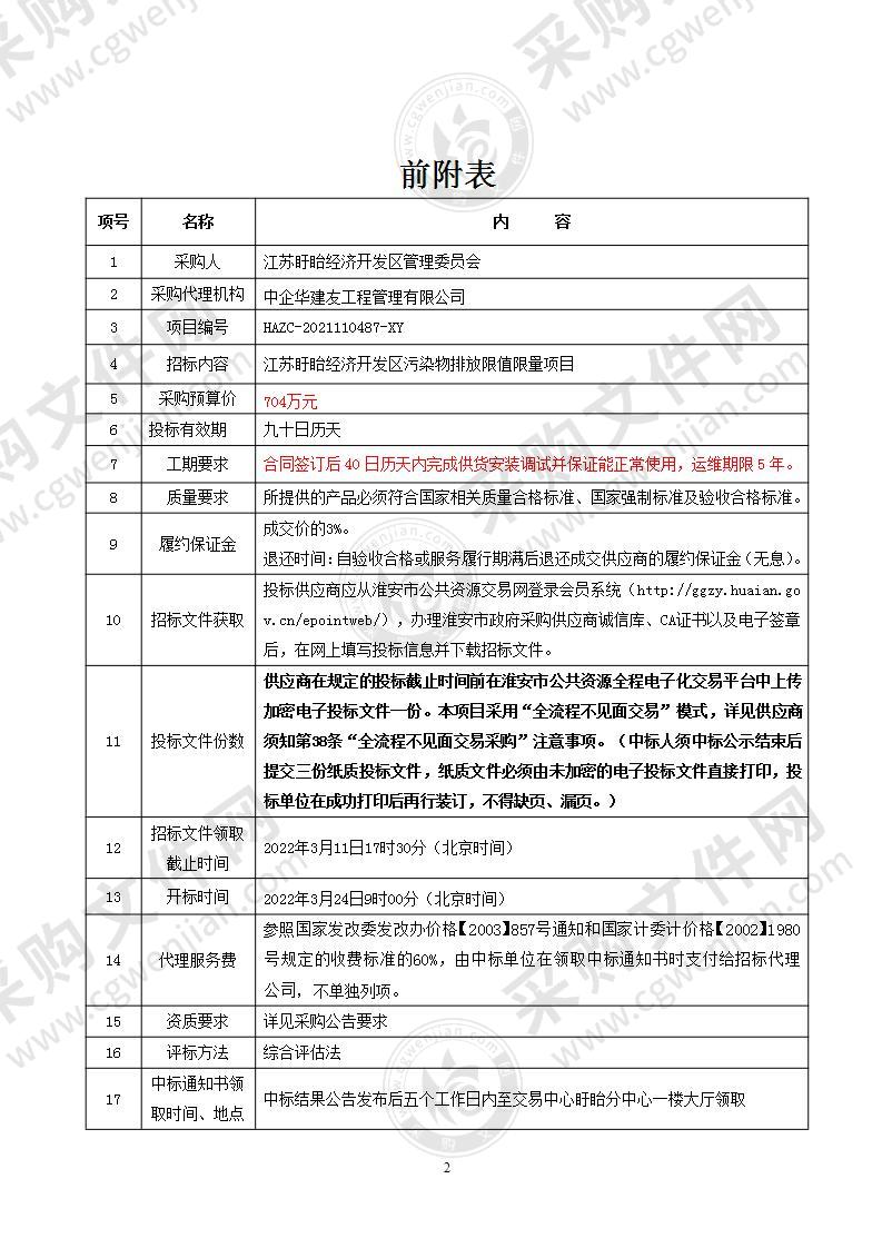 江苏盱眙经济开发区污染物排放限值限量项目