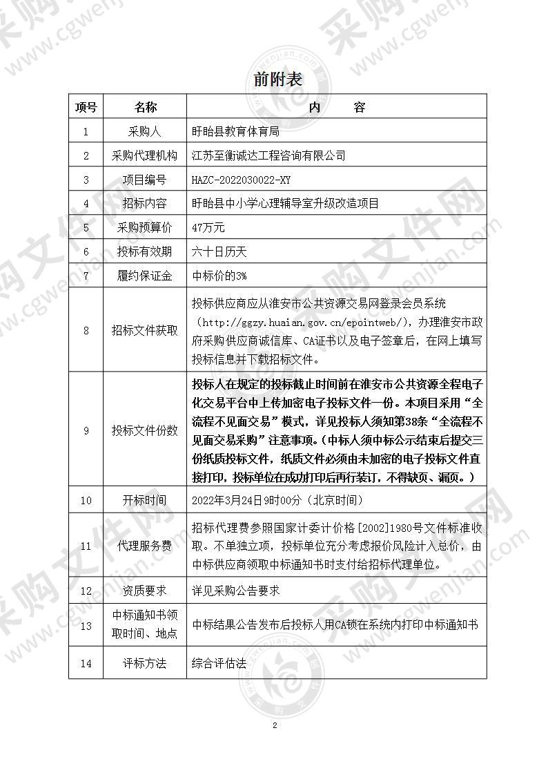 盱眙县中小学心理辅导室升级改造项目