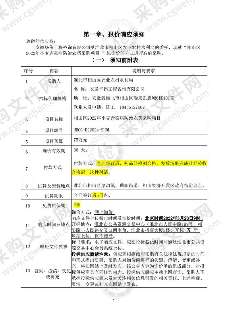 相山区2022年小麦赤霉病防治农药采购项目