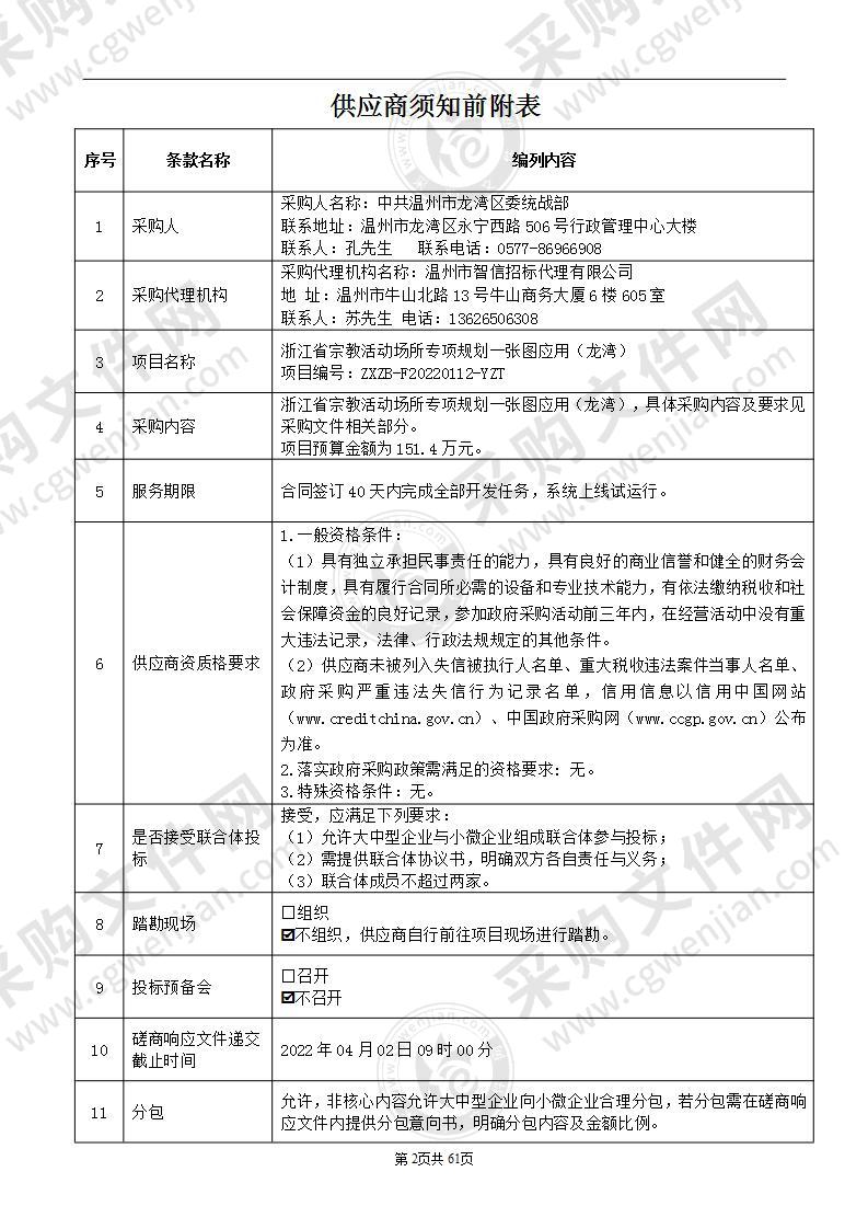 浙江省宗教活动场所专项规划一张图应用（龙湾）项目