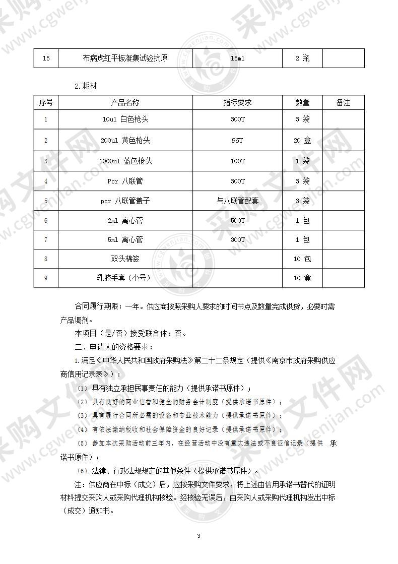 实验室2022年全年检测试剂盒及耗材采购