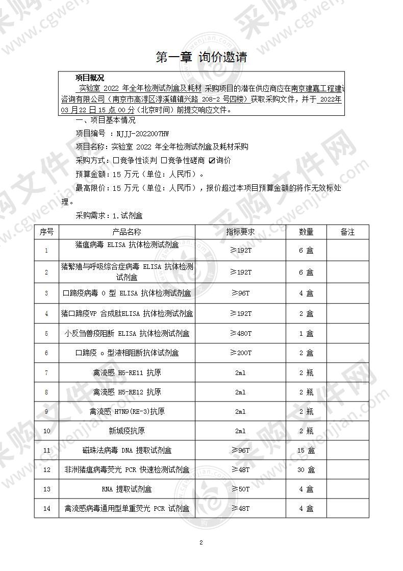 实验室2022年全年检测试剂盒及耗材采购