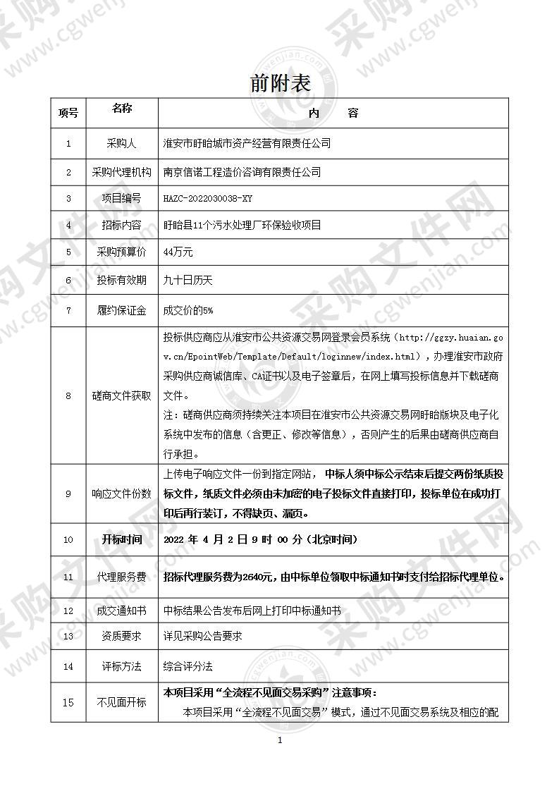 盱眙县11个污水处理厂环保验收项目