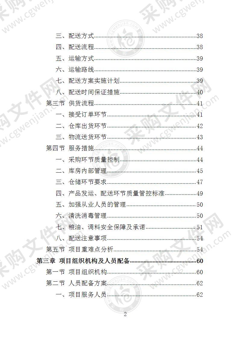 粮油、调料配送投标方案