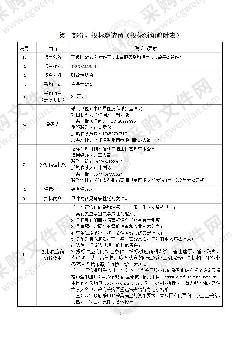 泰顺县住房和城乡建设局泰顺县2022－2023年度施工图审查服务采购项目（市政基础设施）项目