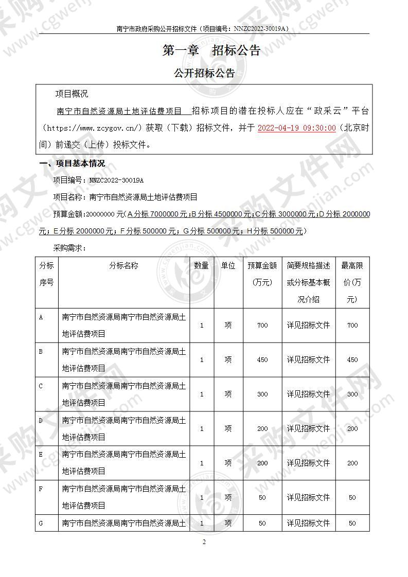 南宁市自然资源局土地评估费项目