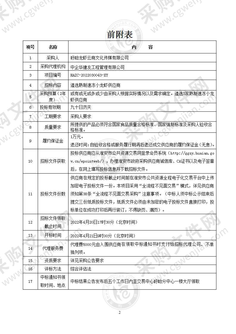 盱眙龙虾云商文化传媒有限公司遴选熟制速冻小龙虾供应商