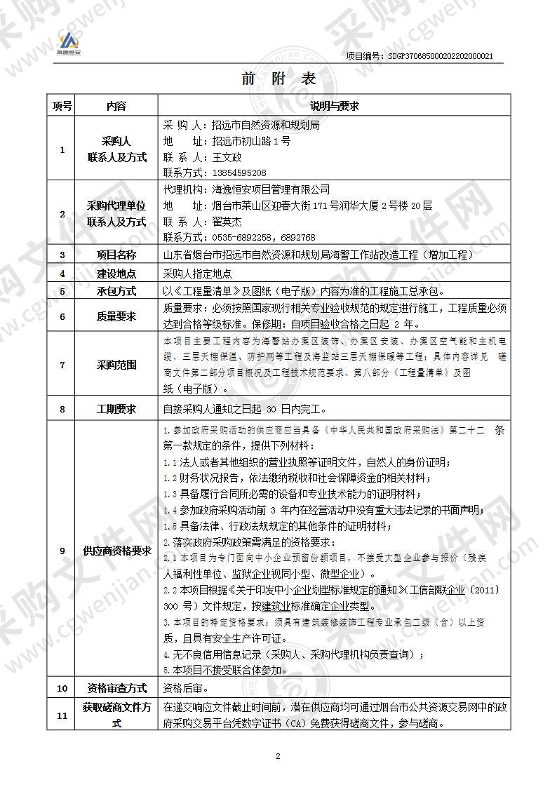 山东省烟台市招远市自然资源和规划局海警工作站改造工程（增加工程）项目