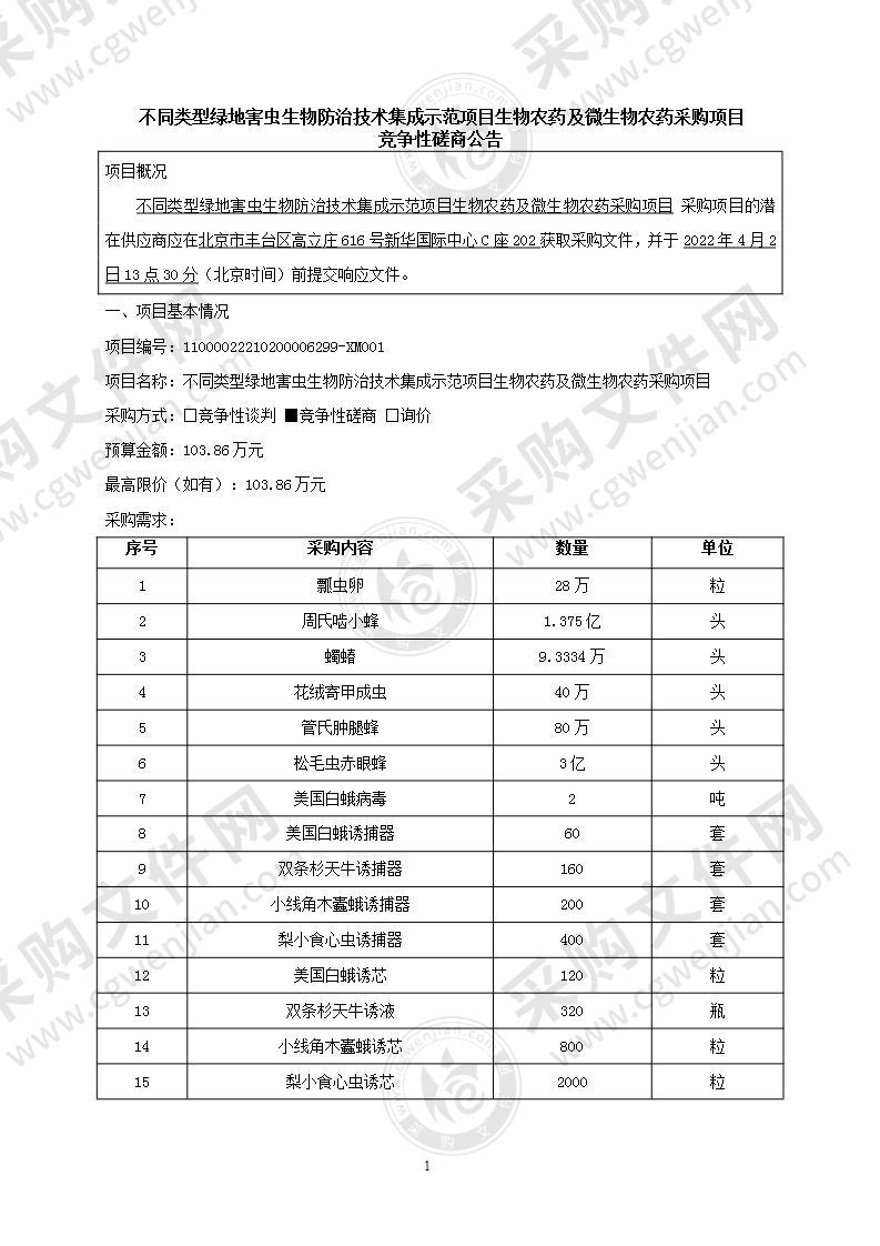 不同类型绿地害虫生物防治技术集成示范项目生物农药及微生物农药采购项目