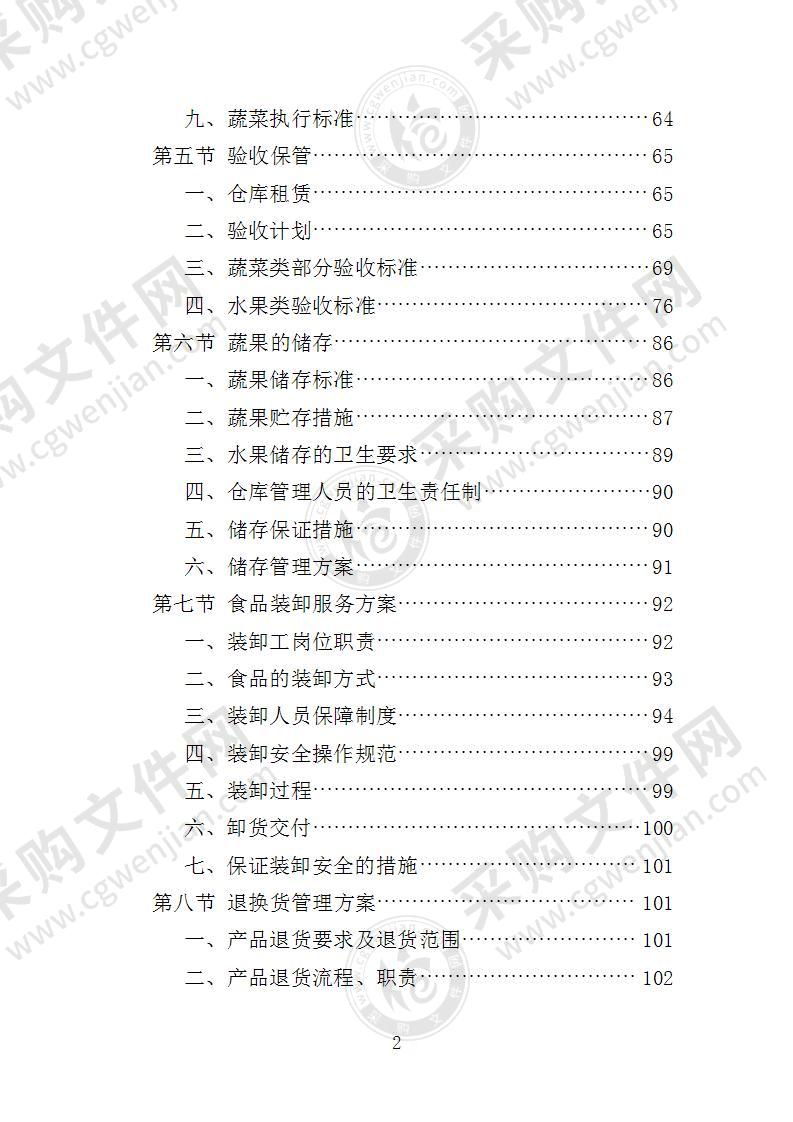 水果蔬菜食品配送方案