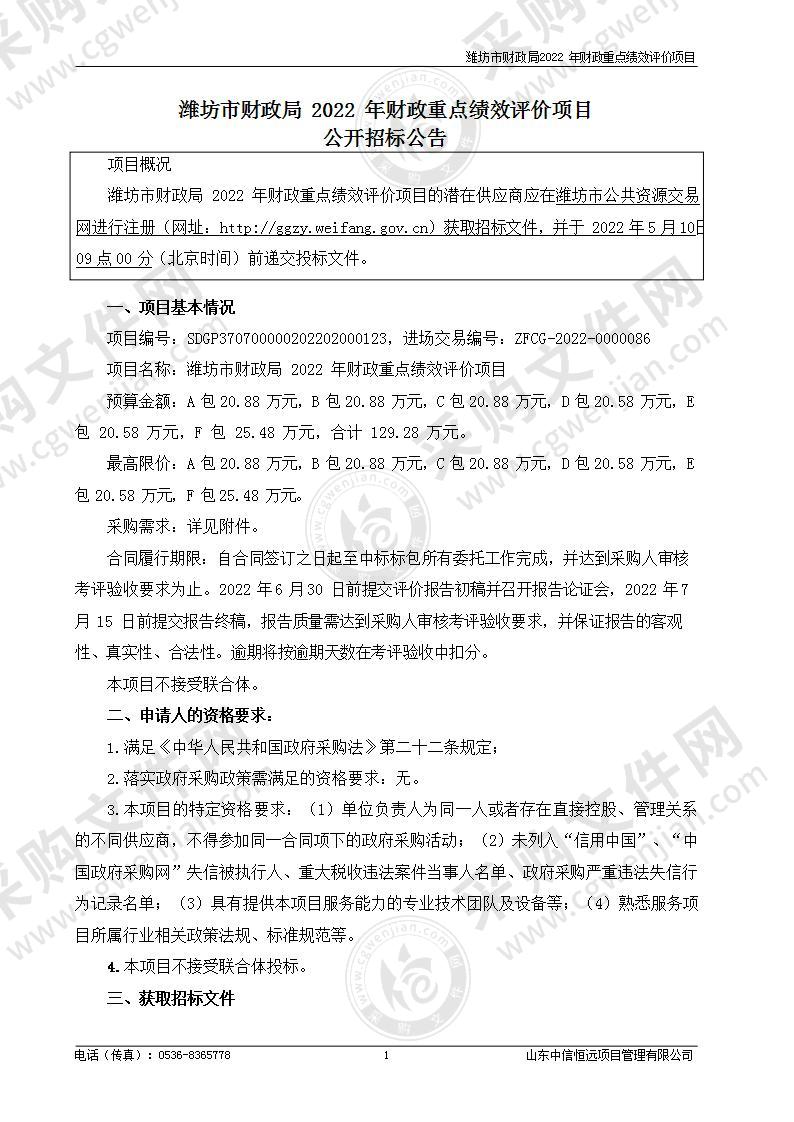 潍坊市财政局2022年财政重点绩效评价项目