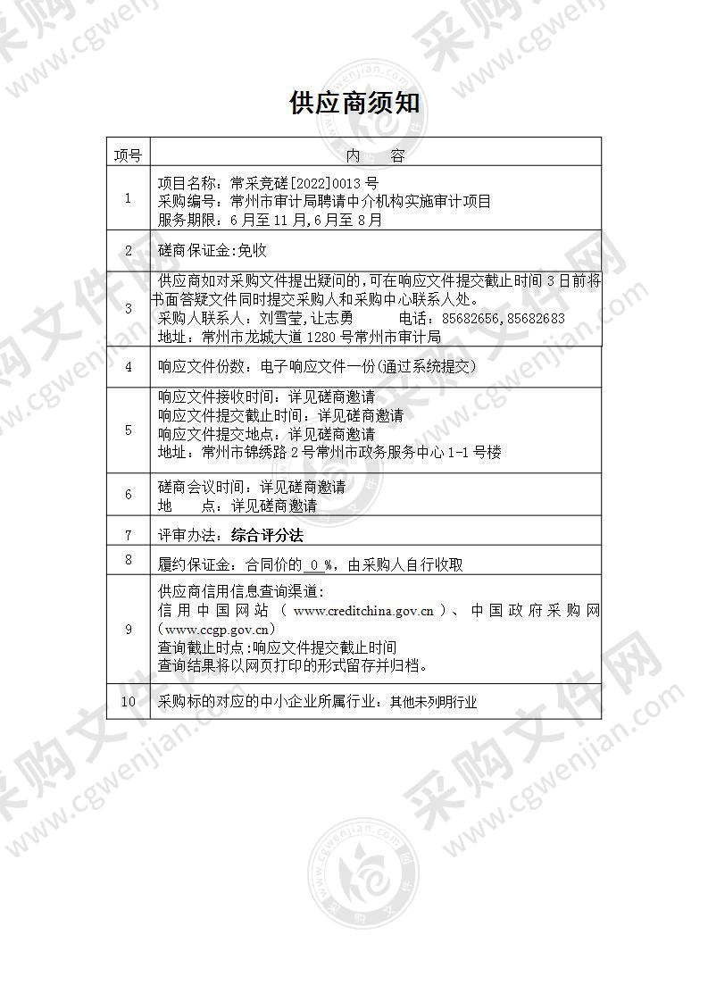 常州市审计局聘请中介机构实施审计项目