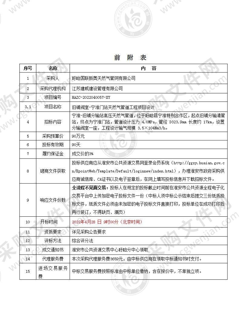 旧铺阀室-宁淮门站天然气管道工程项目设计