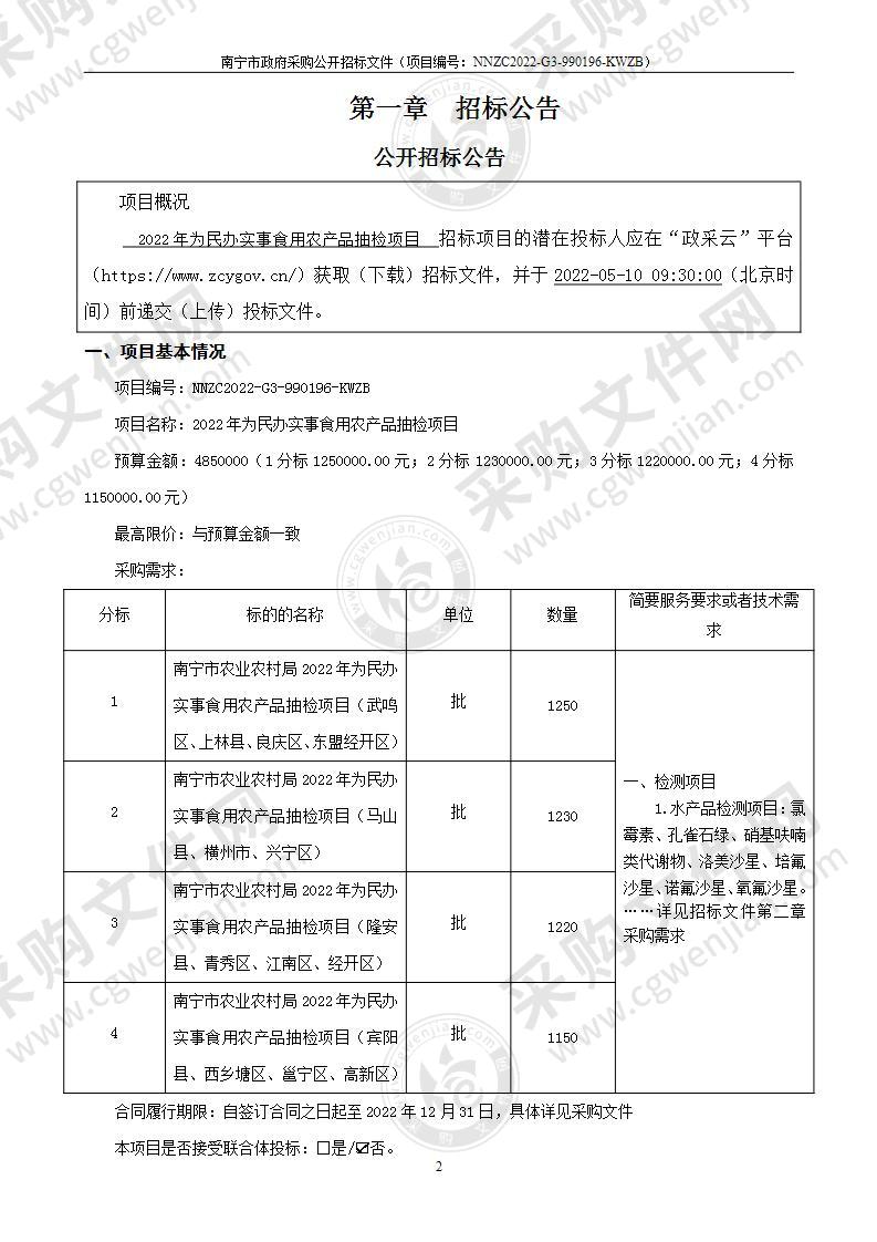 2022年为民办实事食用农产品抽检项目