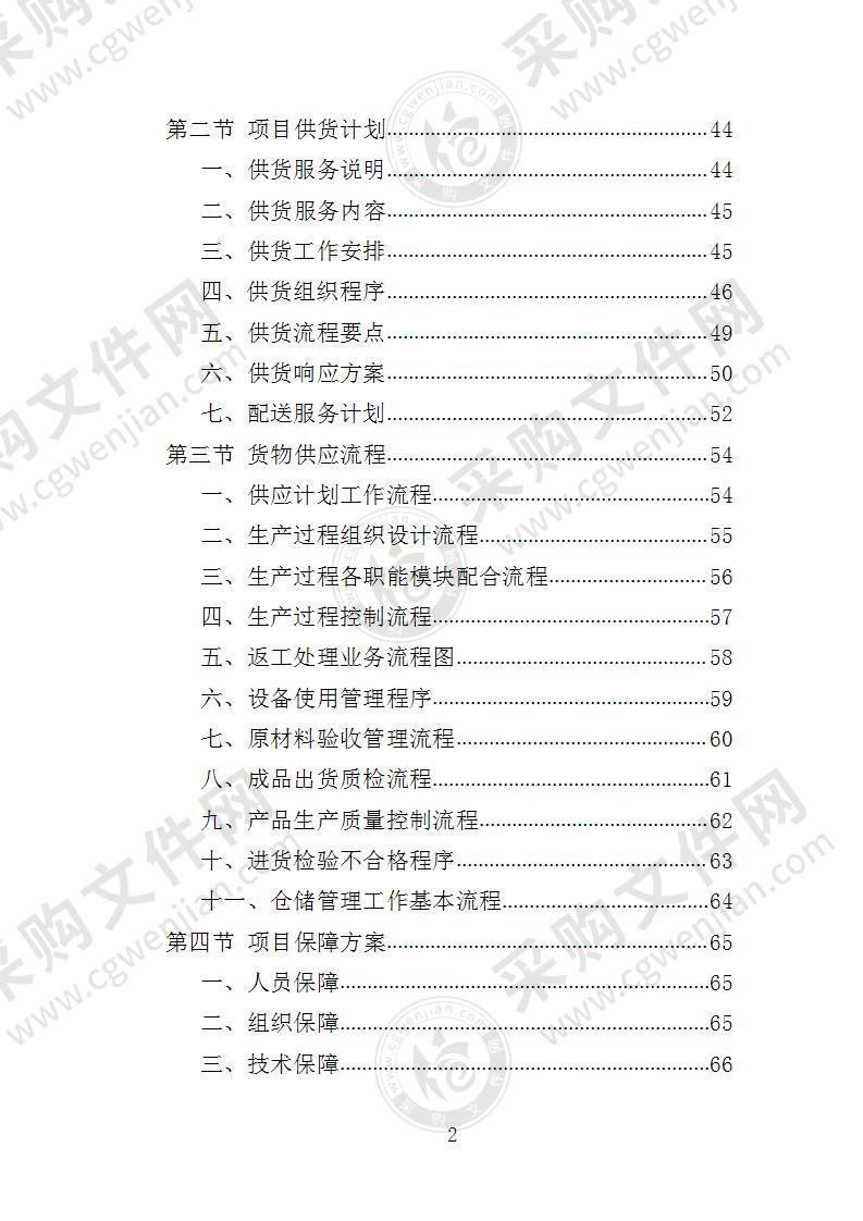 混凝土采购投标方案