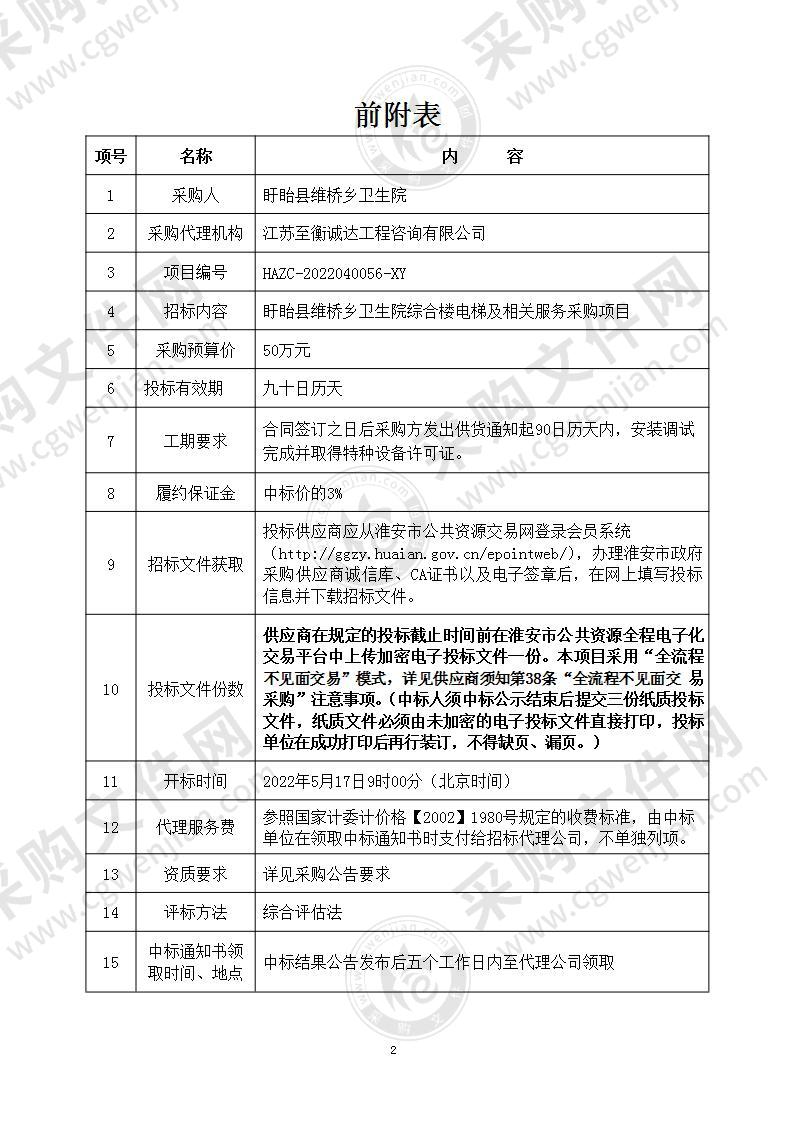 盱眙县维桥乡卫生院综合楼电梯及相关服务采购项目