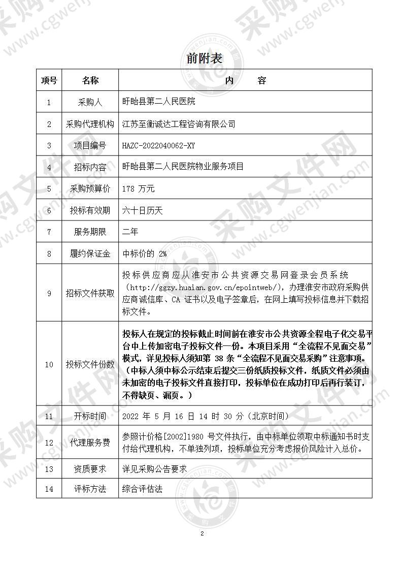 盱眙县第二人民医院物业服务项目