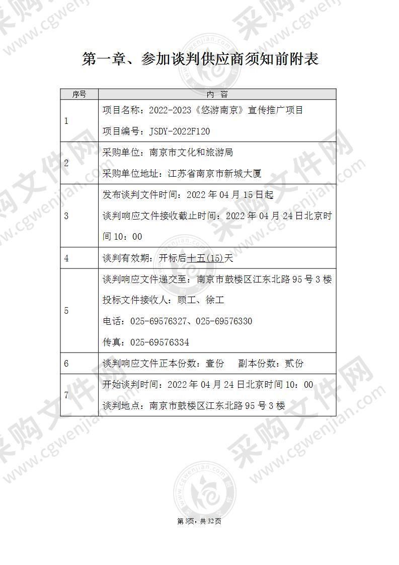 2022-2023《悠游南京》宣传推广项目