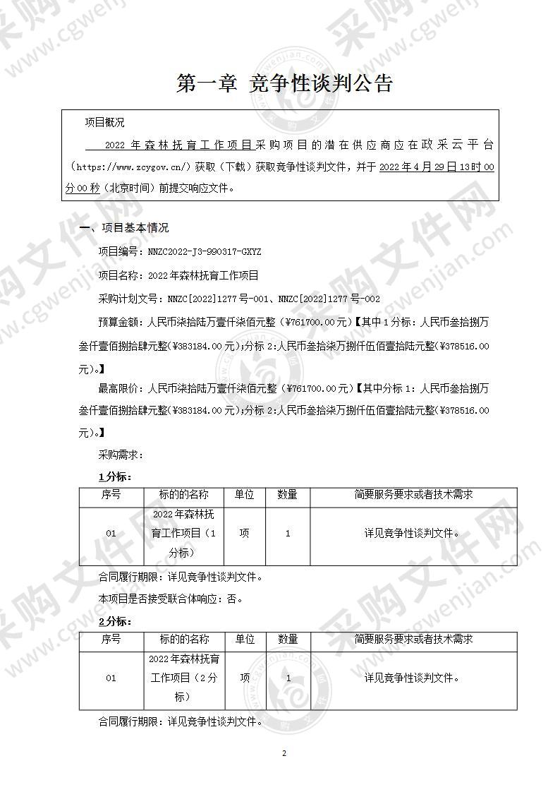 2022年森林抚育工作项目