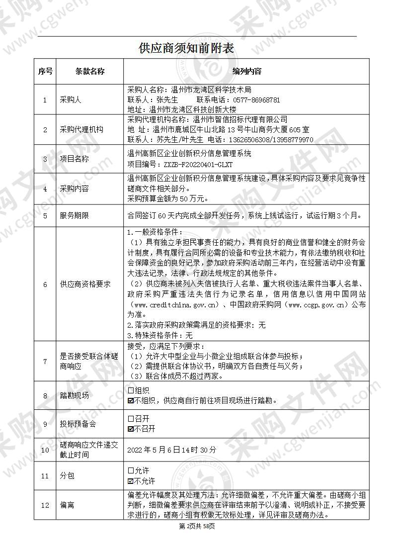 温州高新区企业创新积分信息管理系统