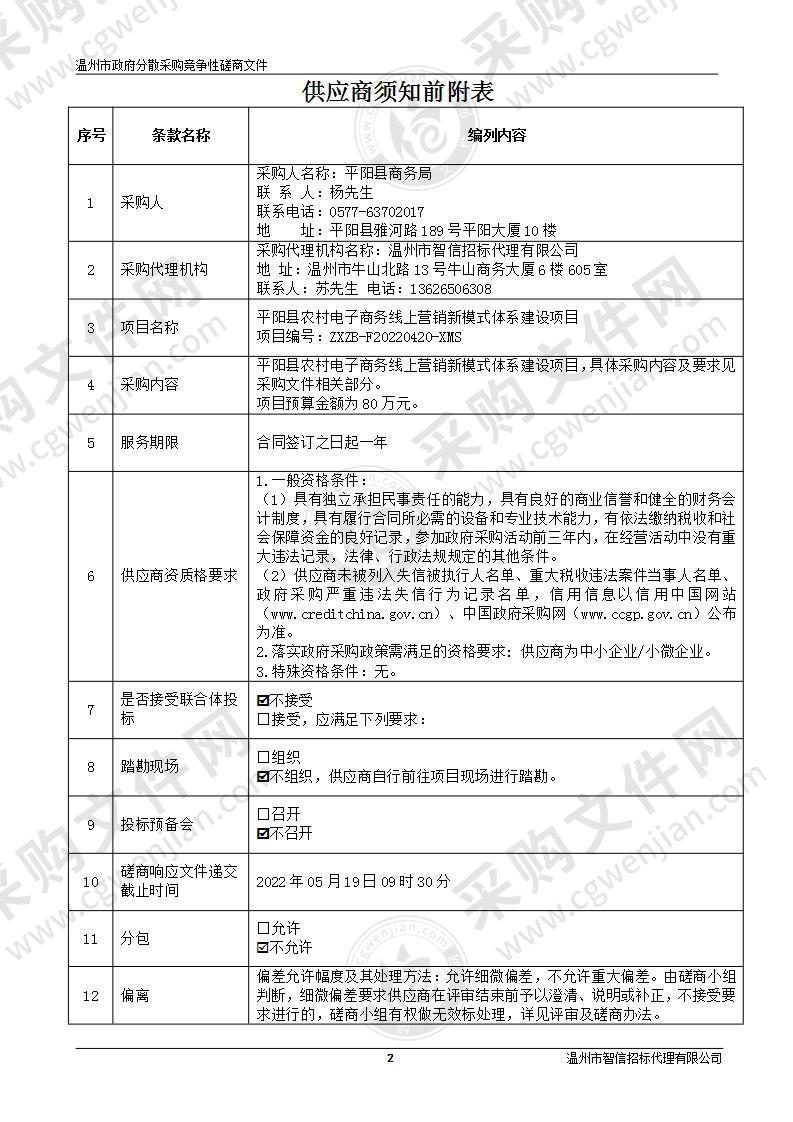 平阳县农村电子商务线上营销新模式体系建设项目