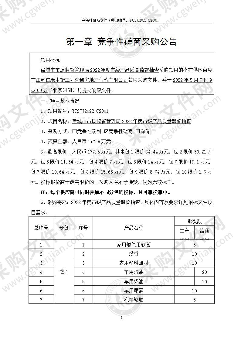 盐城市市场监督管理局2022年度市级产品质量监督抽查