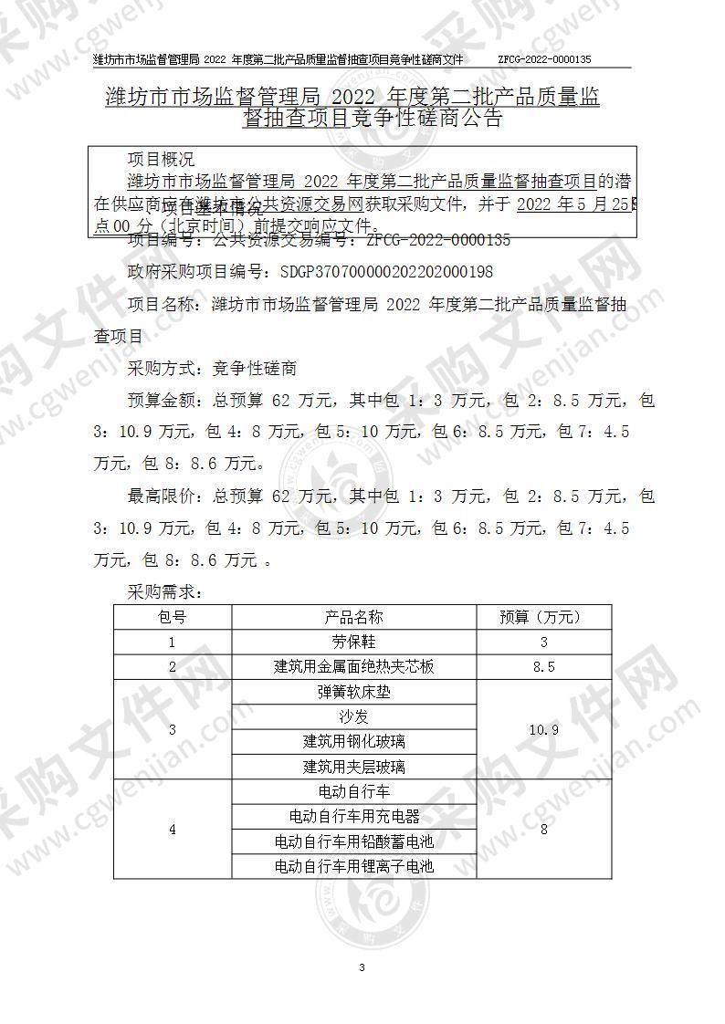 潍坊市市场监督管理局2022年度第二批产品质量监督抽查项目