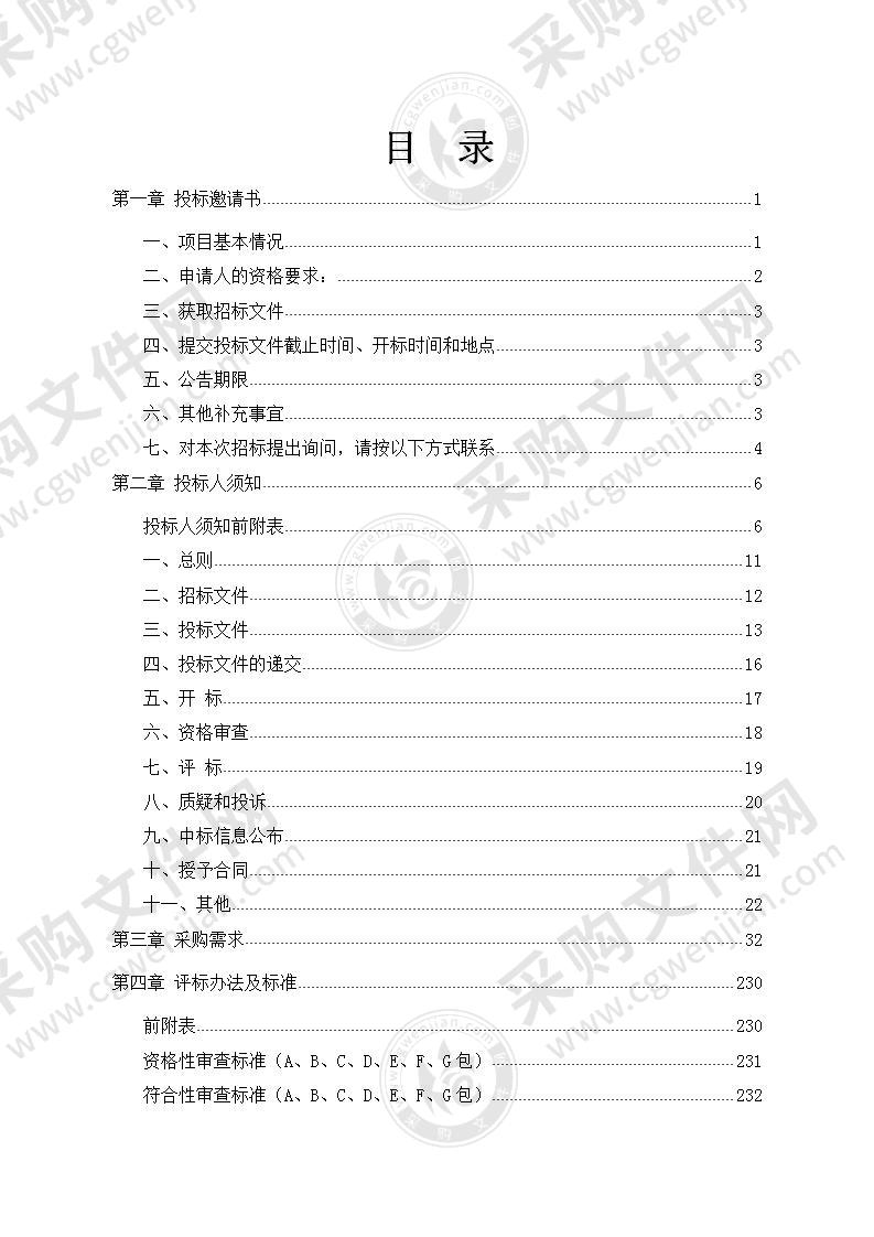 2022年海口市食品安全抽检监测项目