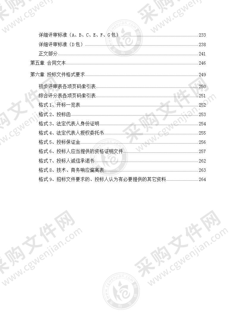 2022年海口市食品安全抽检监测项目