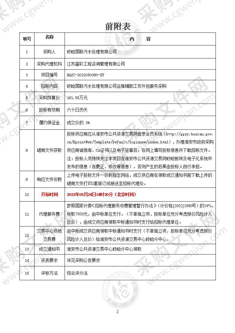 盱眙国联污水处理有限公司运维辅助工作外包服务采购