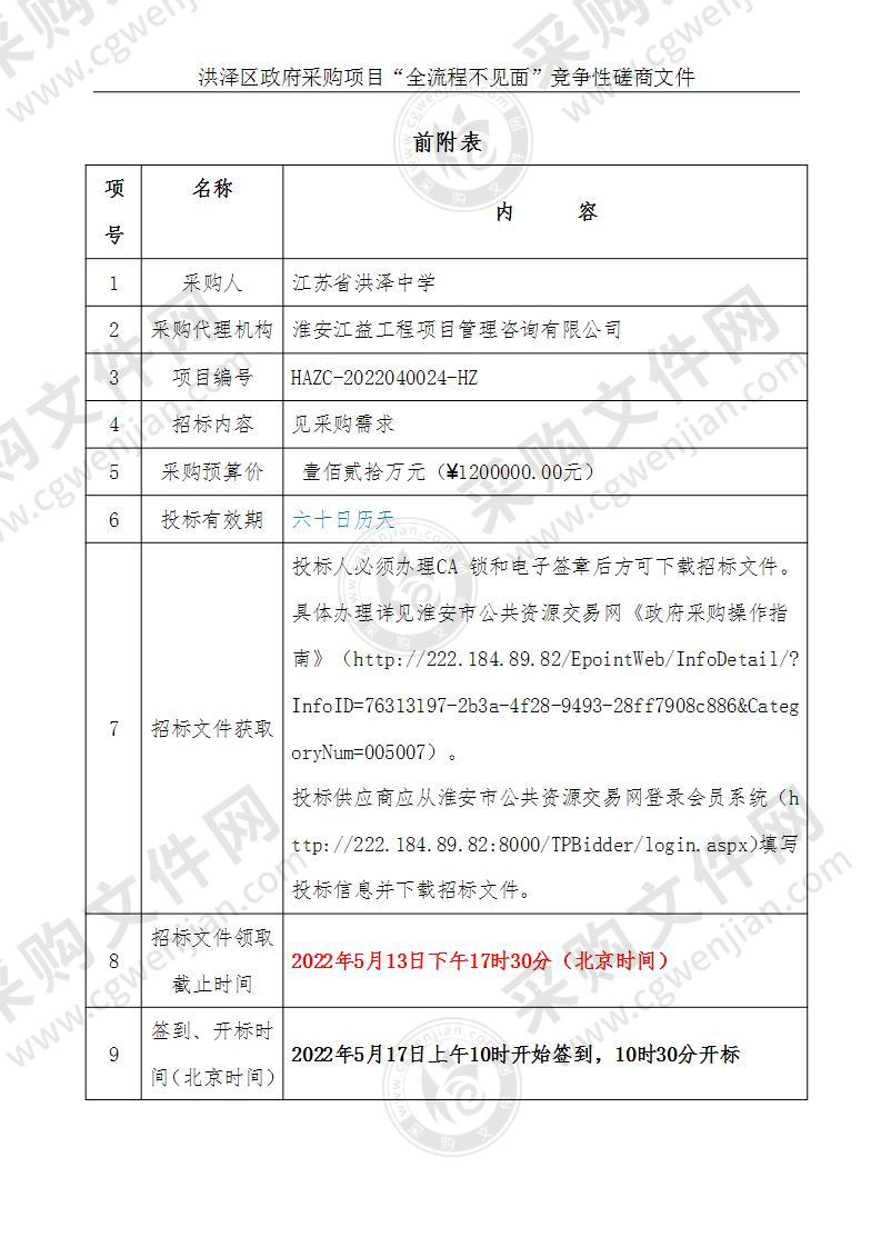 江苏省洪泽中学智慧黑板及大屏采购安装项目