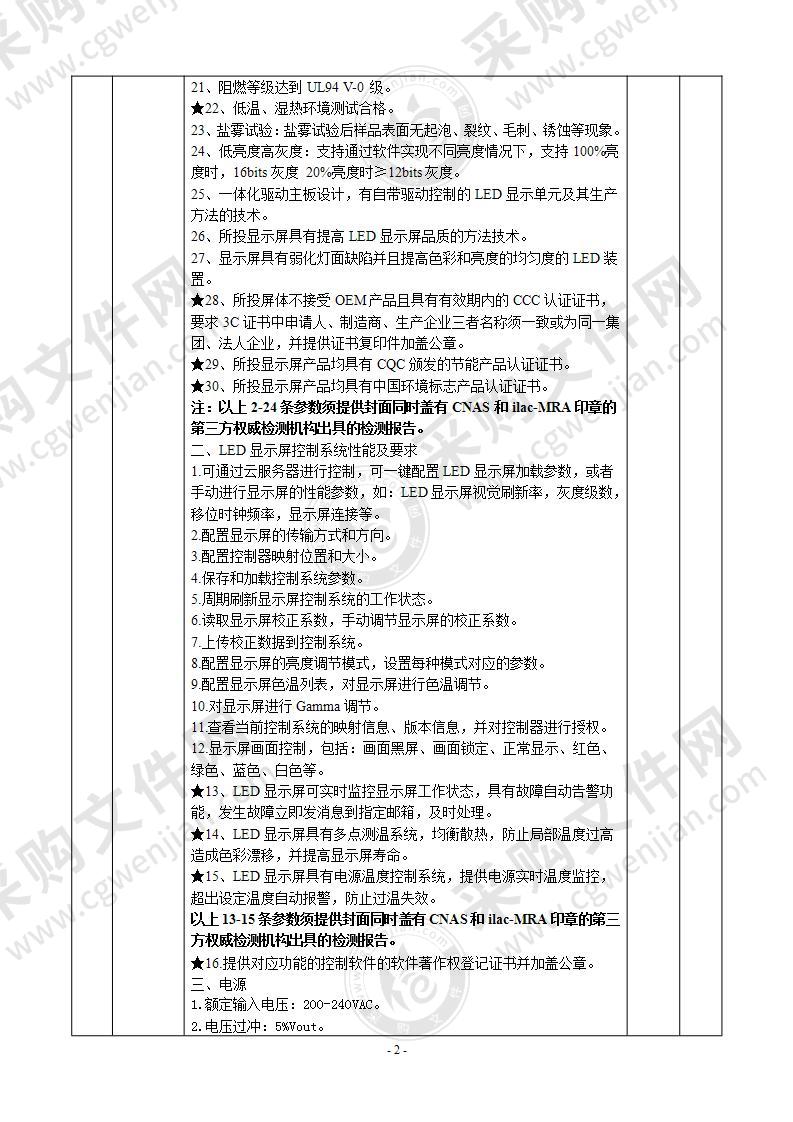 江苏省常州高级中学8号楼户外LED显示屏改造项目