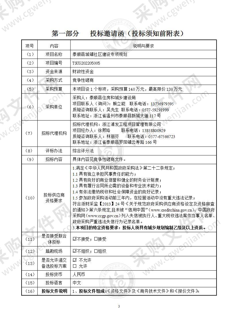 泰顺县城镇社区建设专项规划项目