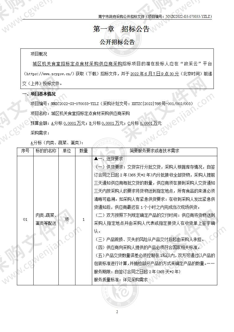 城区机关食堂招标定点食材采购供应商采购