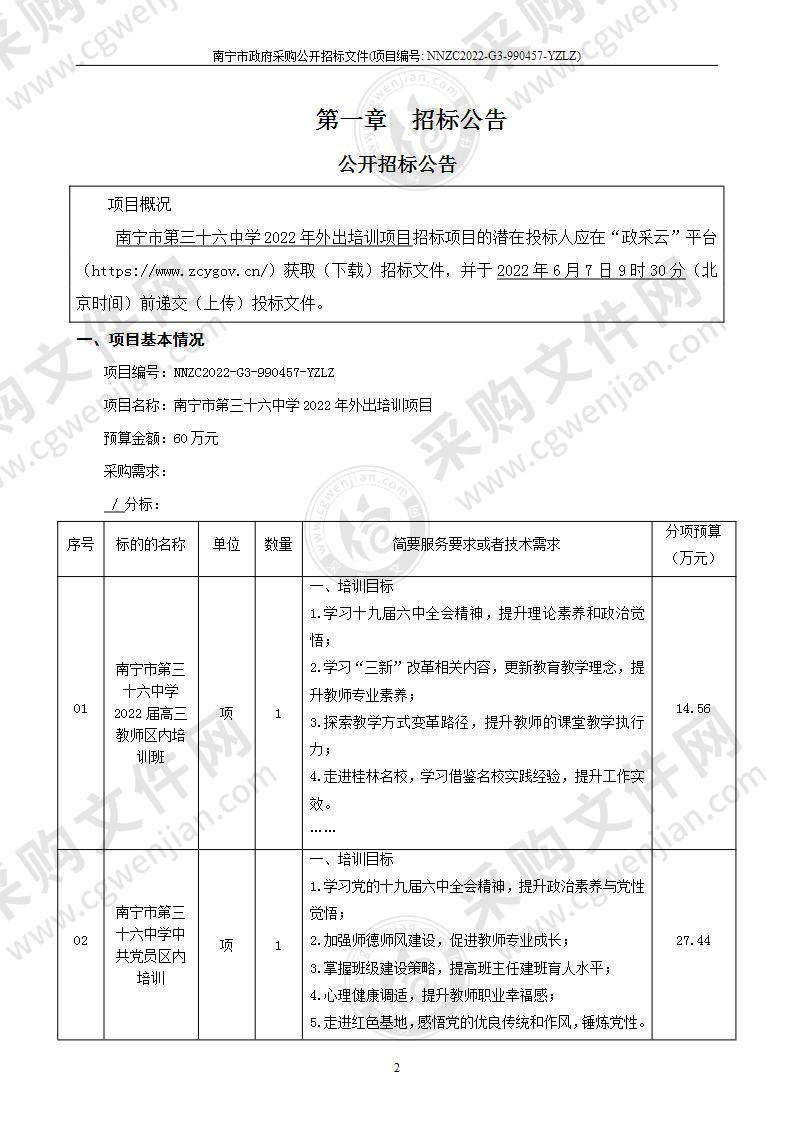 南宁市第三十六中学2022年外出培训项目