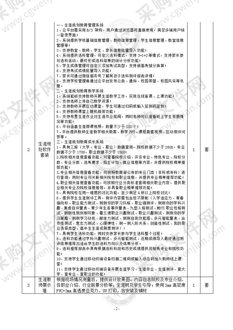 常州市青龙配套高中心理健康设备