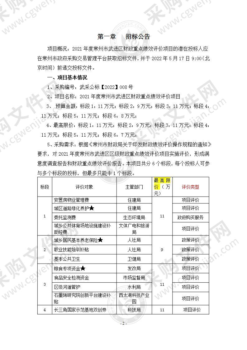 2021年度常州市武进区财政重点绩效评价项目