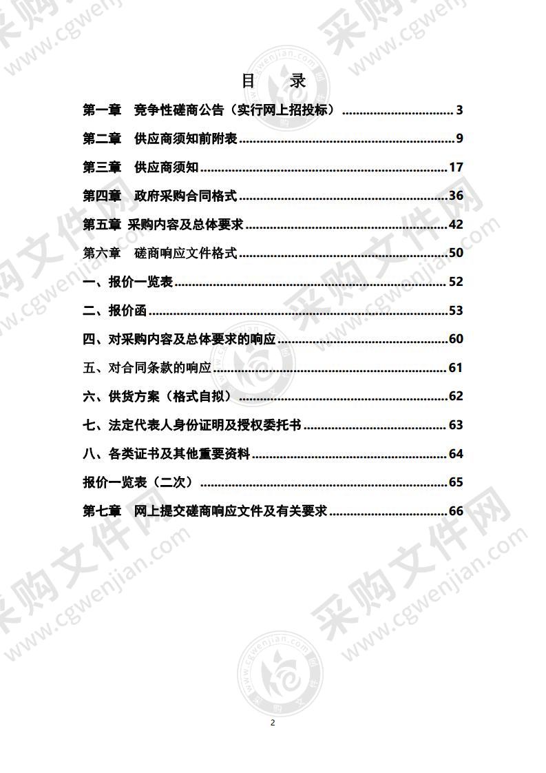 含山县疫情防控应急物资储备采购（第二批）