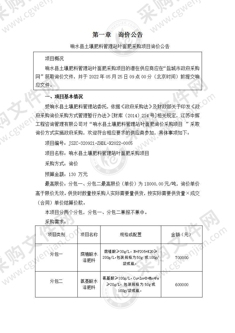 响水县土壤肥料管理站叶面肥项目