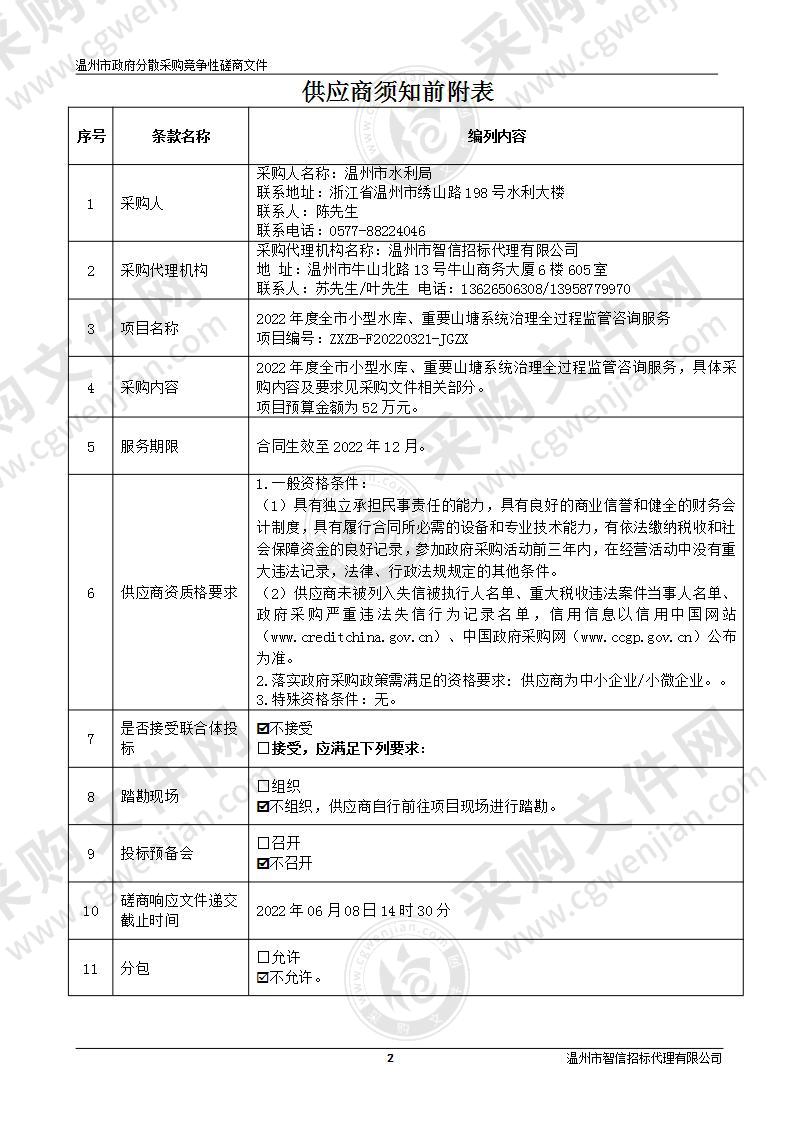 2022年度全市小型水库、重要山塘系统治理全过程监管咨询服务