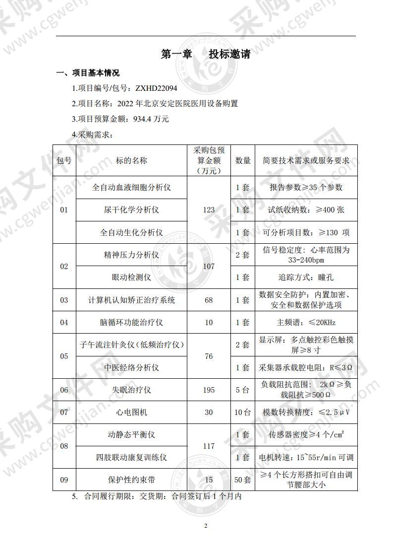 2022年北京安定医院医用设备购置