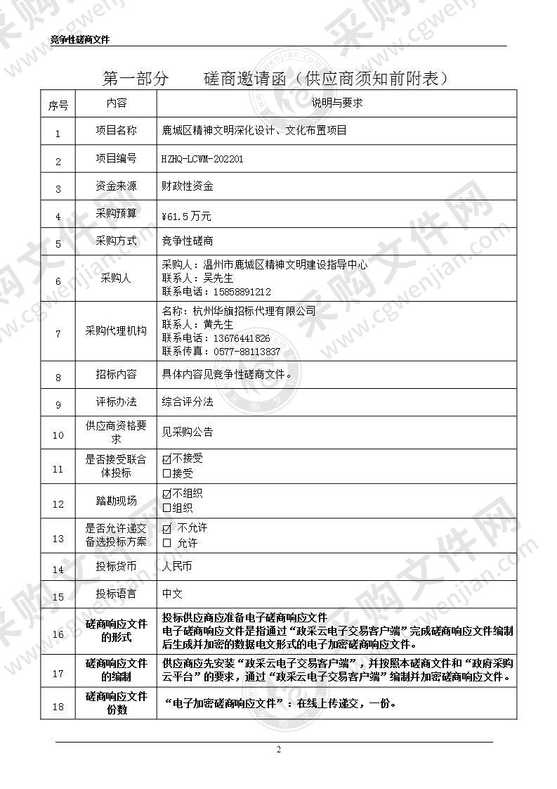 鹿城区精神文明深化设计、文化布置项目