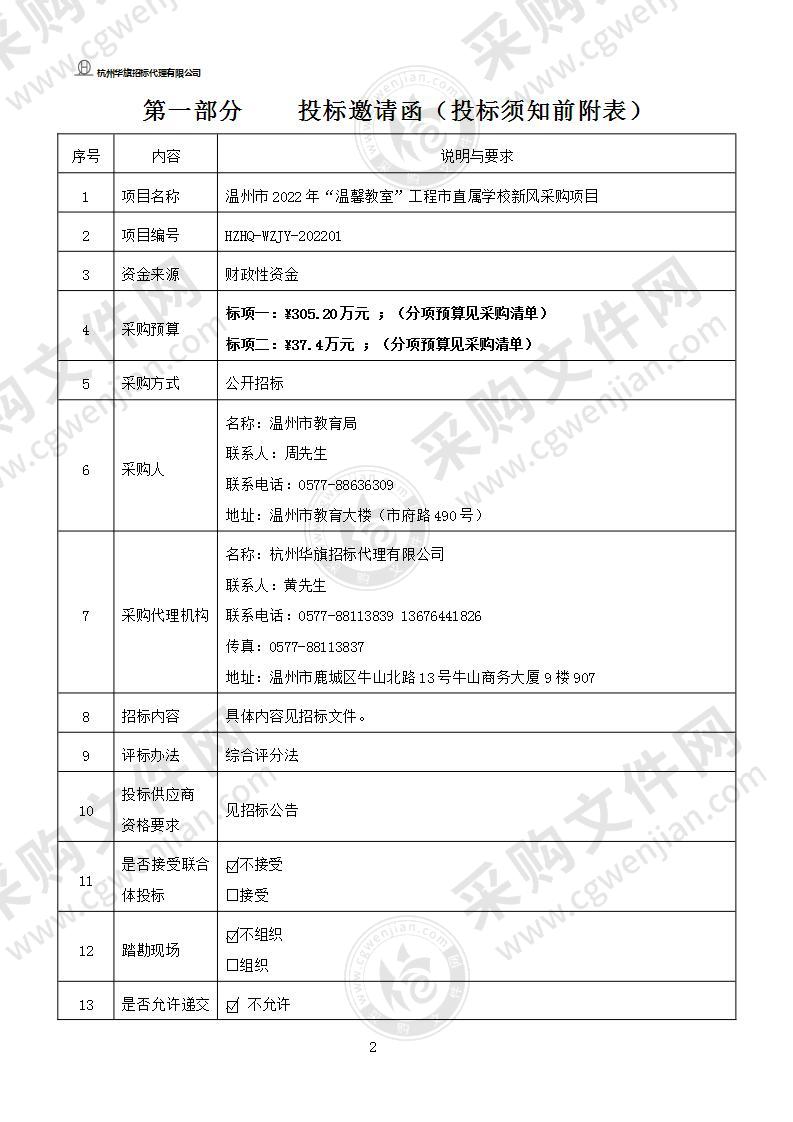 温州市2022年“温馨教室”工程市直属学校新风采购项目