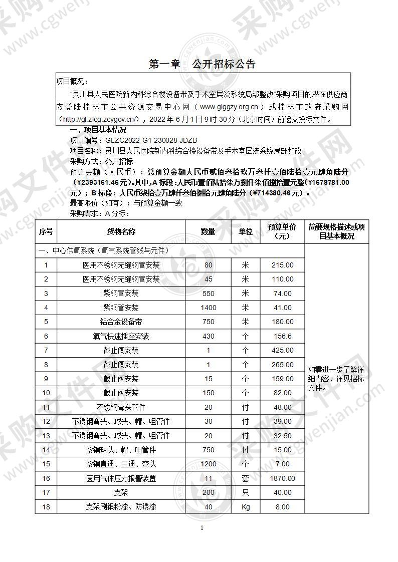 灵川县人民医院新内科综合楼设备带及手术室层流系统局部整改