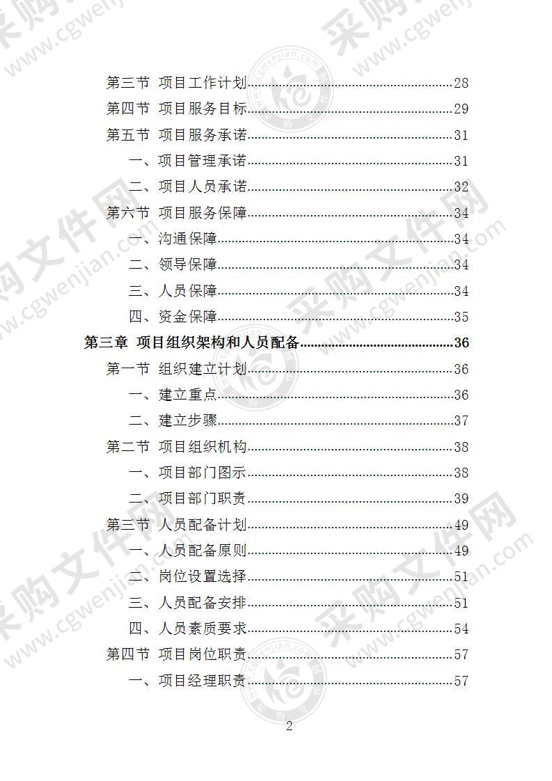 人才公寓管理运营投标方案